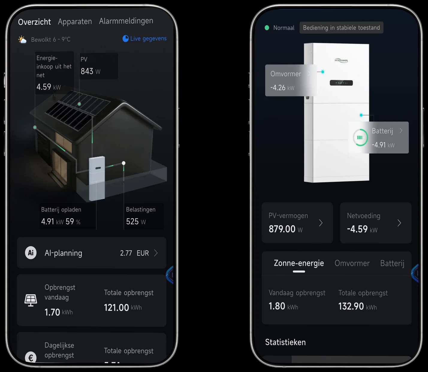 HYXi app: energy flow overview and battery charging