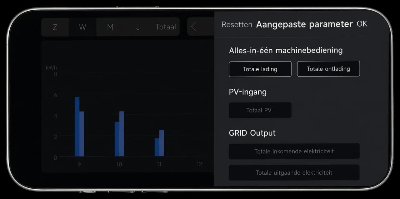 HYXi app: filtering statistics by charge, discharge and PV