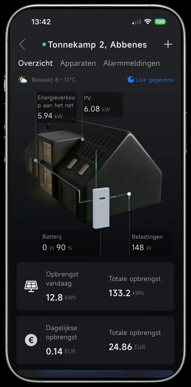 HYXi app: battery full, power exported to the grid